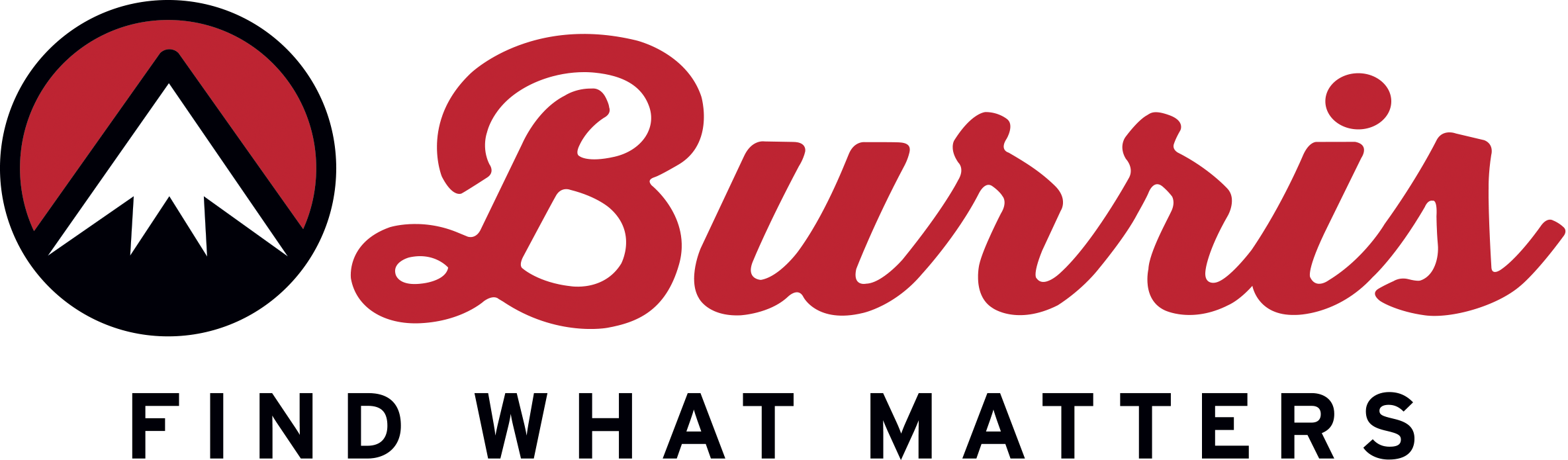 Burris