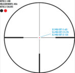Sightmark Presido​ 1